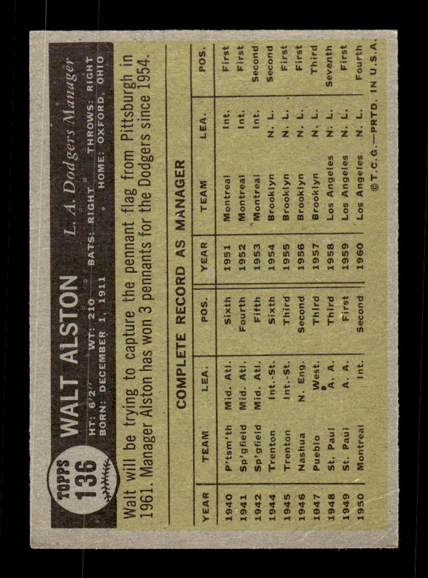 1961 Topps #136 Walt Alston Los Angeles Dodgers EXMT KC10008422