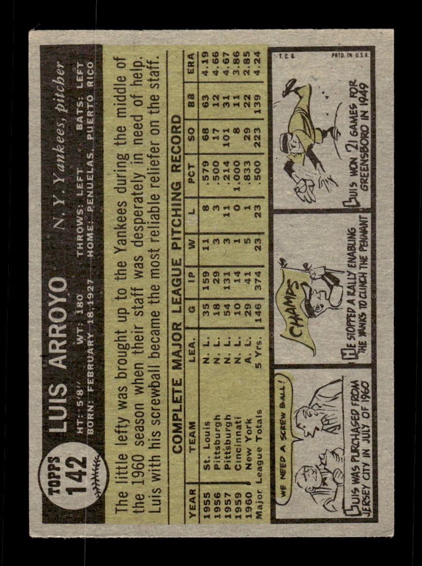 1961 Topps #142 Luis Arroyo New York Yankees EXMT KC10008427
