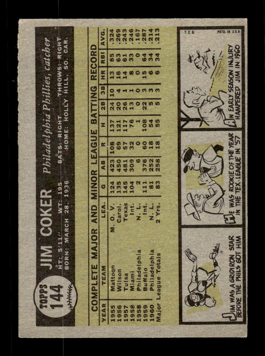 1961 Topps #144 Jim Coker Philadelphia Phillies EXMT KC10008429