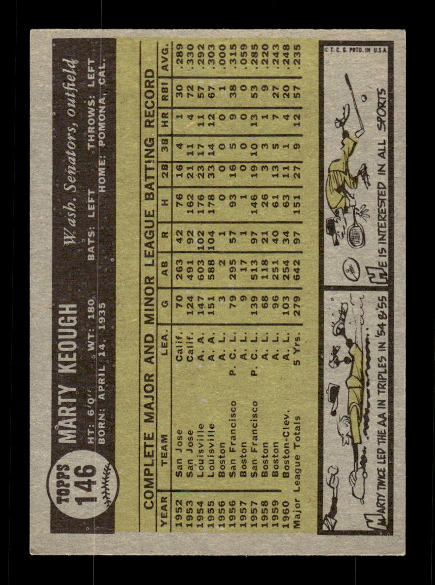 1961 Topps #146 Marty Keough Washington Senators EXMT KC10008431