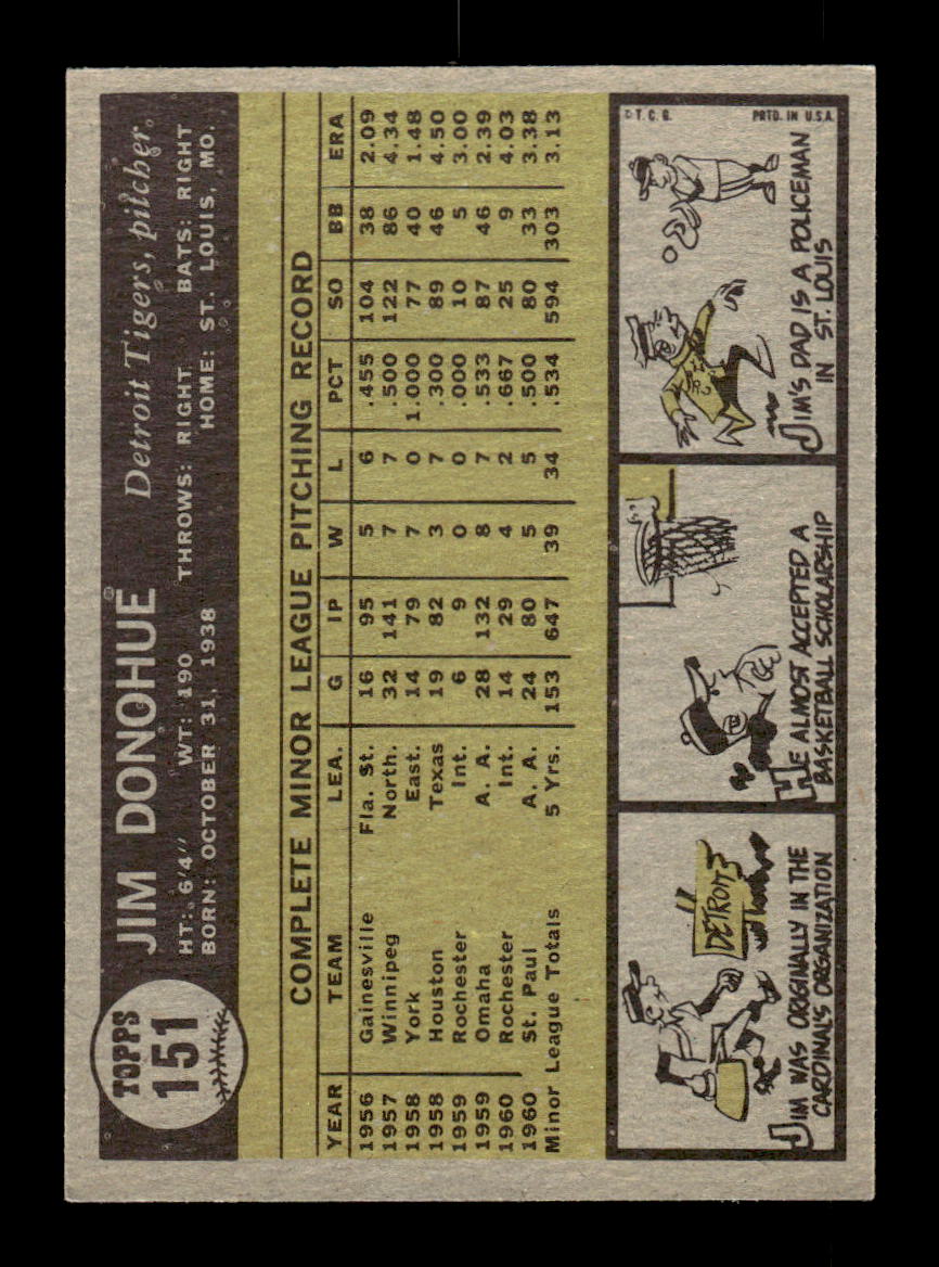 1961 Topps #151 Jim Donohue Detroit Tigers EXMT KC10008435