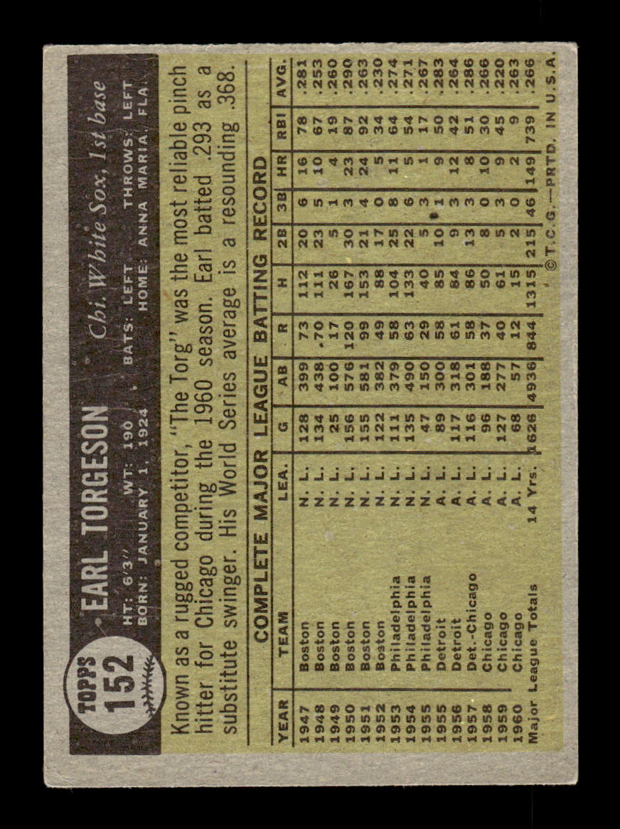 1961 Topps #152 Earl Torgeson Chicago White Sox EXMT KC10008436
