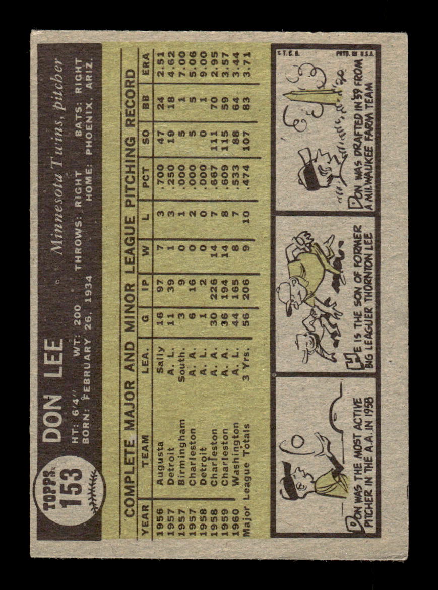 1961 Topps #121 Eli Grba Los Angeles Angels EXMT KC10008437