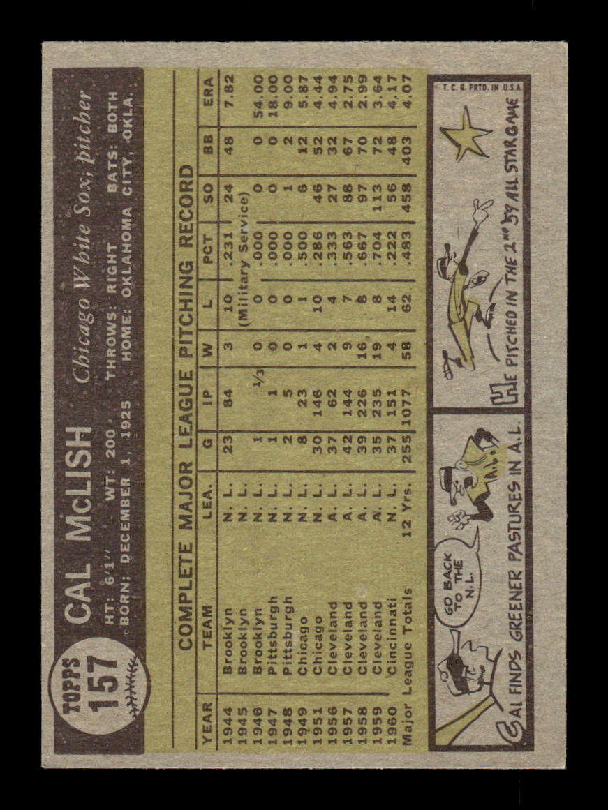 1961 Topps #157 Cal McLish Chicago White Sox EXMT KC10008441