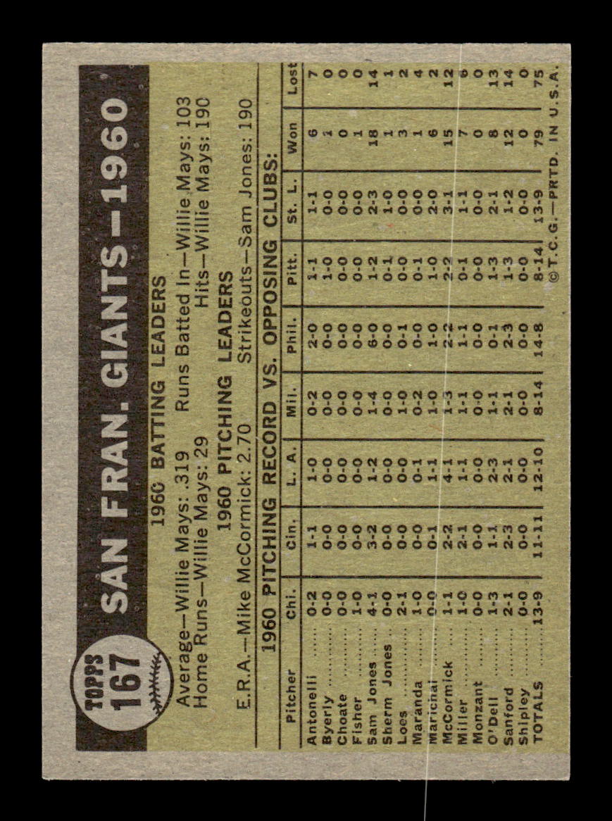 1961 Topps #167 San Francisco Giants San Francisco Giants EXMT KC10008450