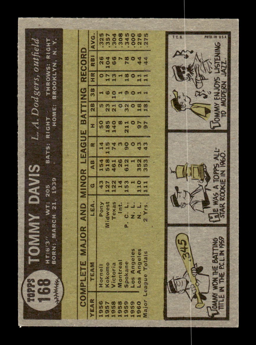 1961 Topps #168 Tommy Davis Los Angeles Dodgers EXMT KC10008451