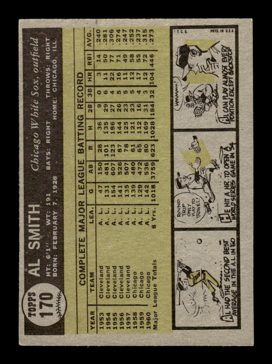 1961 Topps #170 Al Smith Chicago White Sox EXMT KC10008453