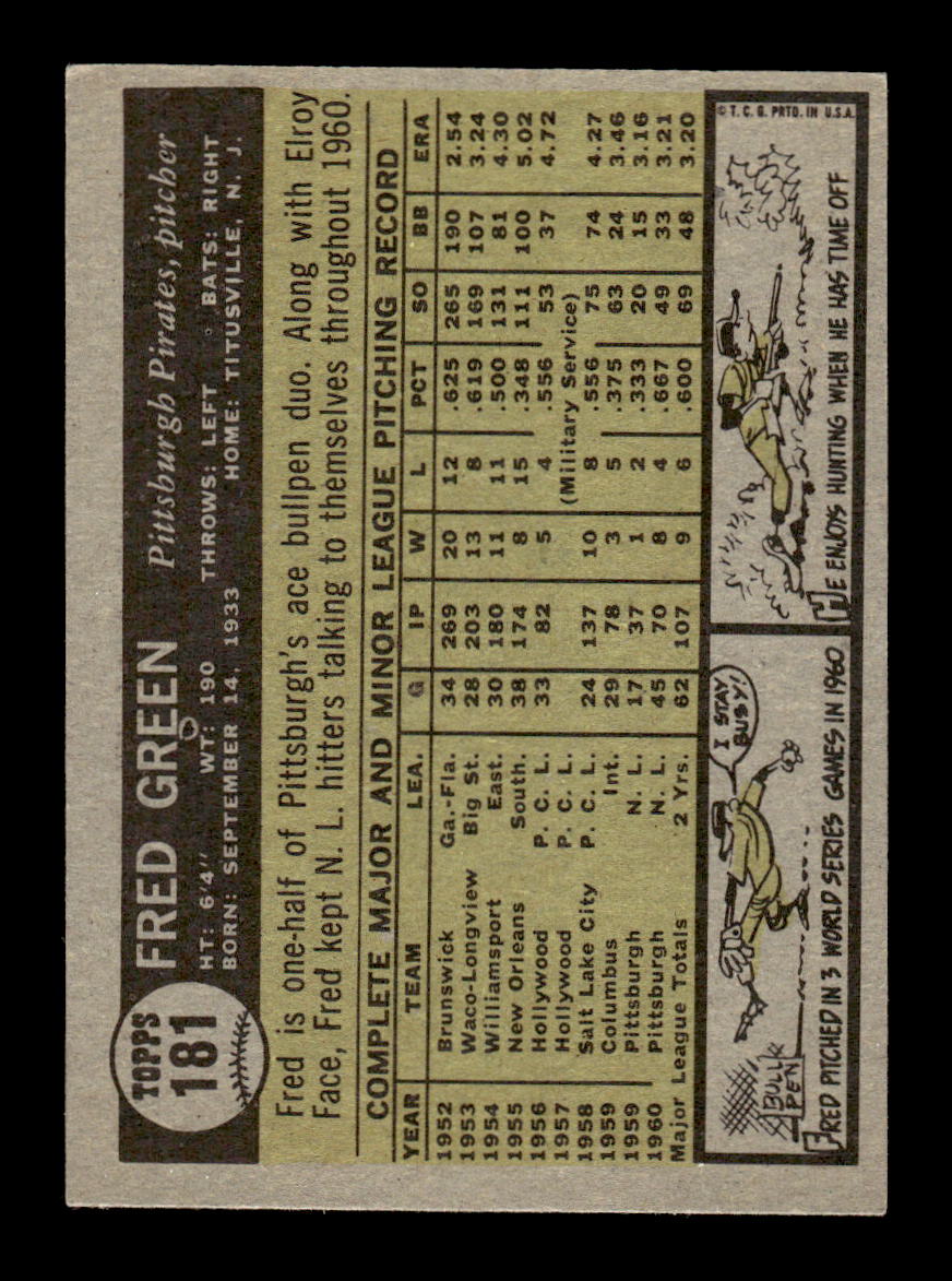 1961 Topps #181 Fred Green Pittsburgh Pirates EXMT KC10008461