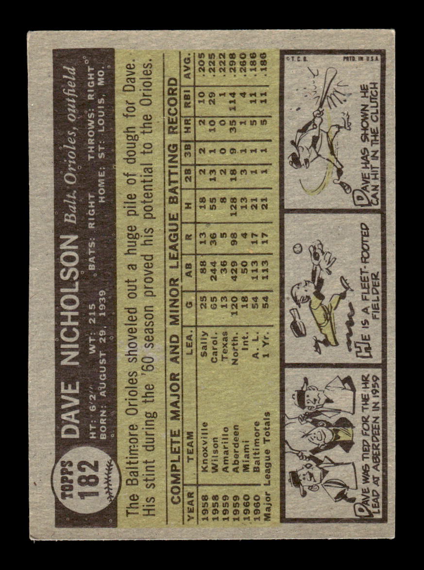 1961 Topps #182 Dave Nicholson Baltimore Orioles EXMT KC10008462