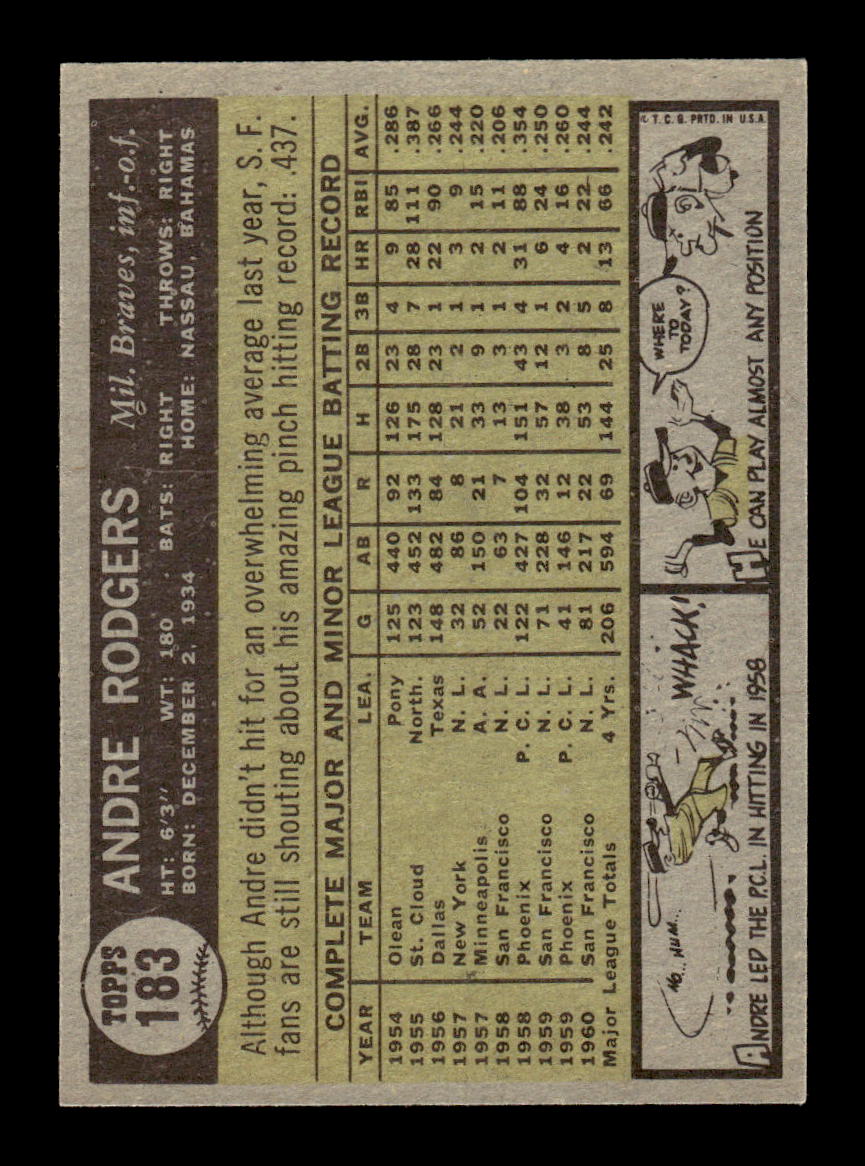 1961 Topps #183 Andre Rodgers Milwaukee Braves EXMT KC10008463