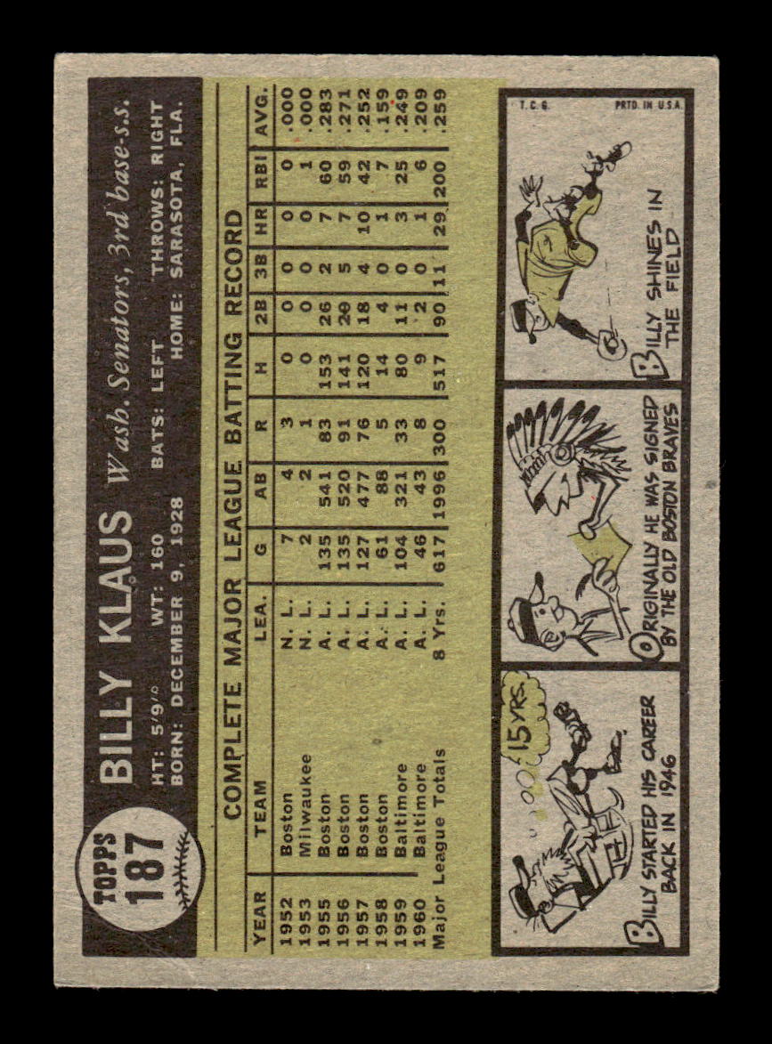 1961 Topps #187 Billy Klaus Washington Senators VGEX KC10008467