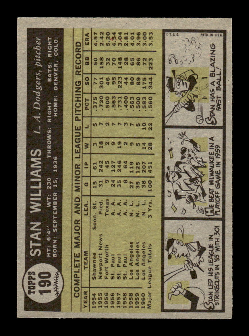 1961 Topps #190 Stan Williams Los Angeles Dodgers EXMT KC10008469