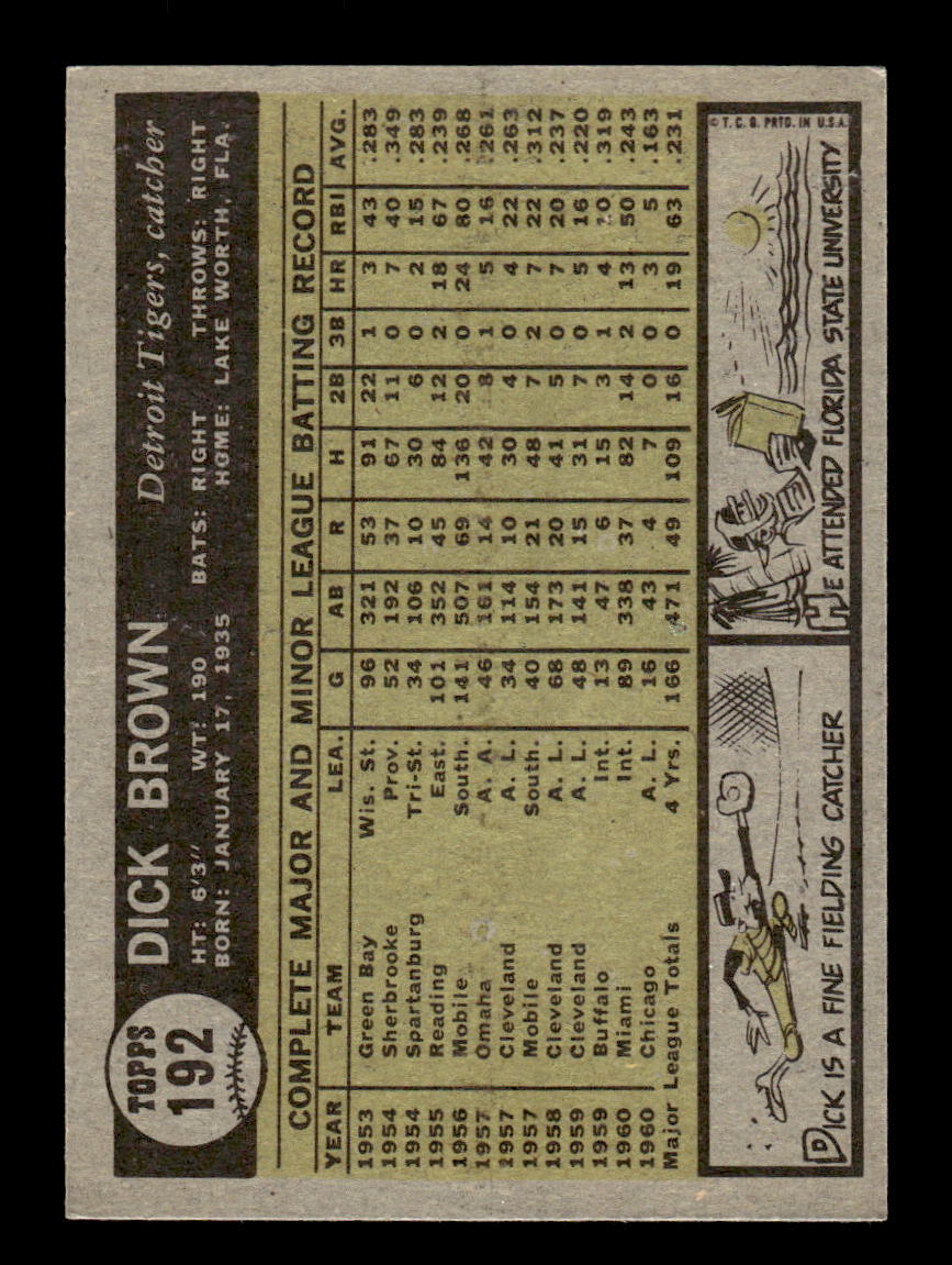 1961 Topps #192 Dick Brown Detroit Tigers EXMT KC10008471