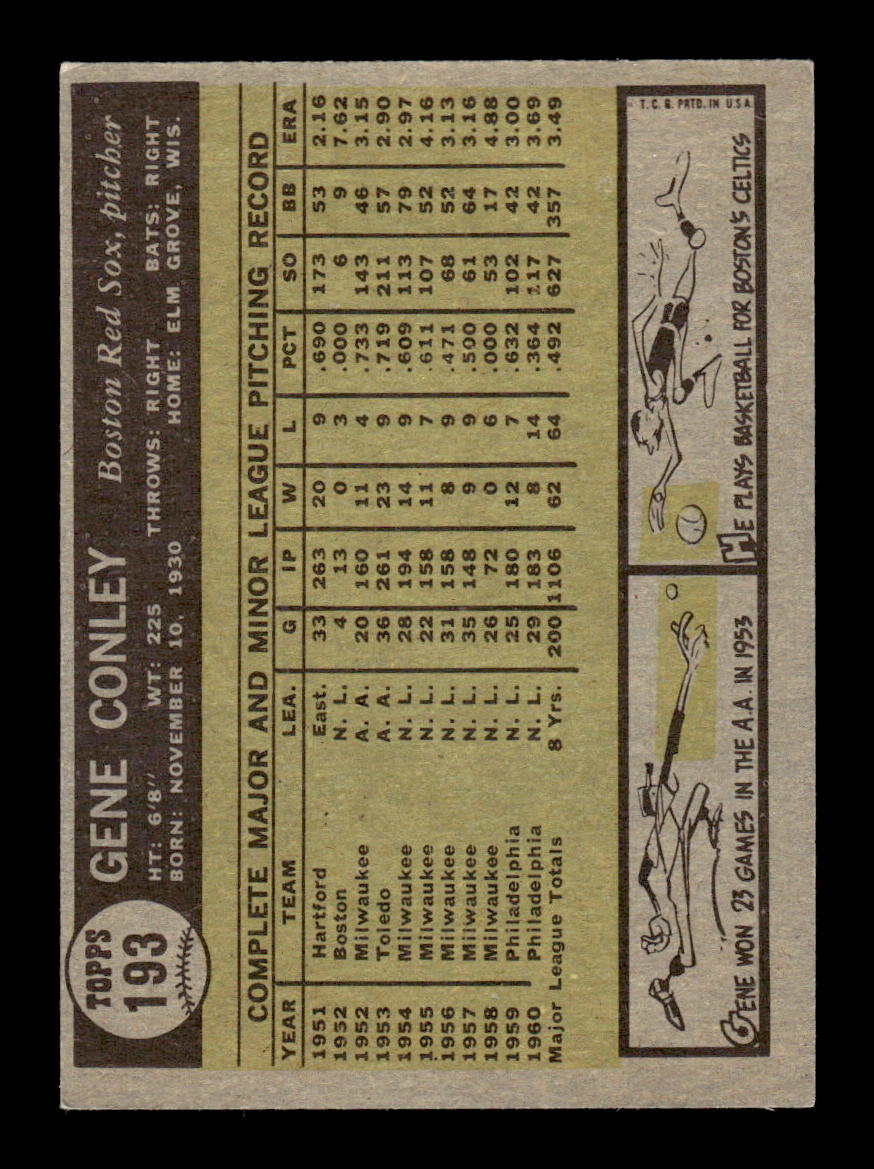 1961 Topps #193 Gene Conley Boston Red Sox EXMT KC10008472