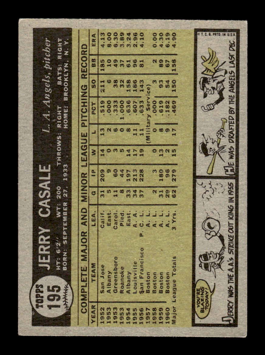 1961 Topps #195 Jerry Casale Los Angeles Angels EXMT KC10008474