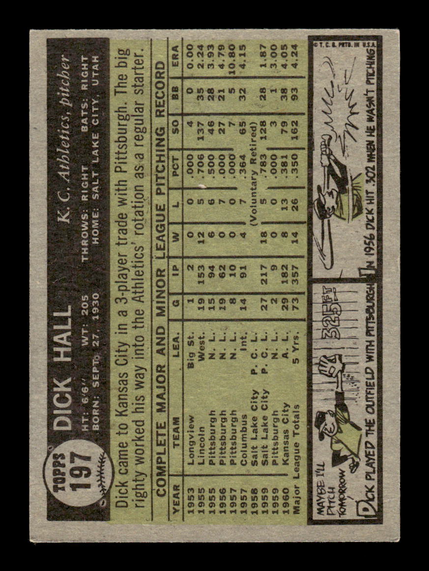 1961 Topps #197 Dick Hall Kansas City Athletics EXMT KC10008476