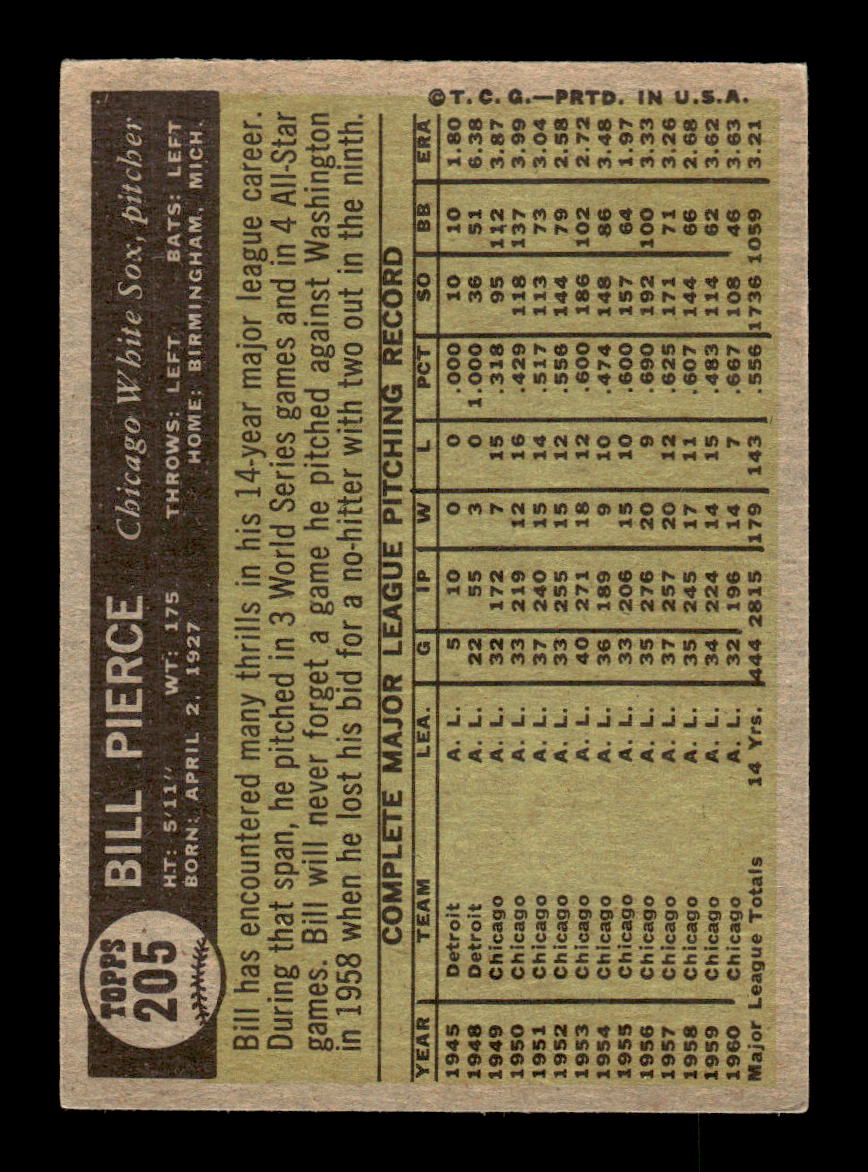 1961 Topps #205 Bill Pierce Chicago White Sox EXMT KC10008484