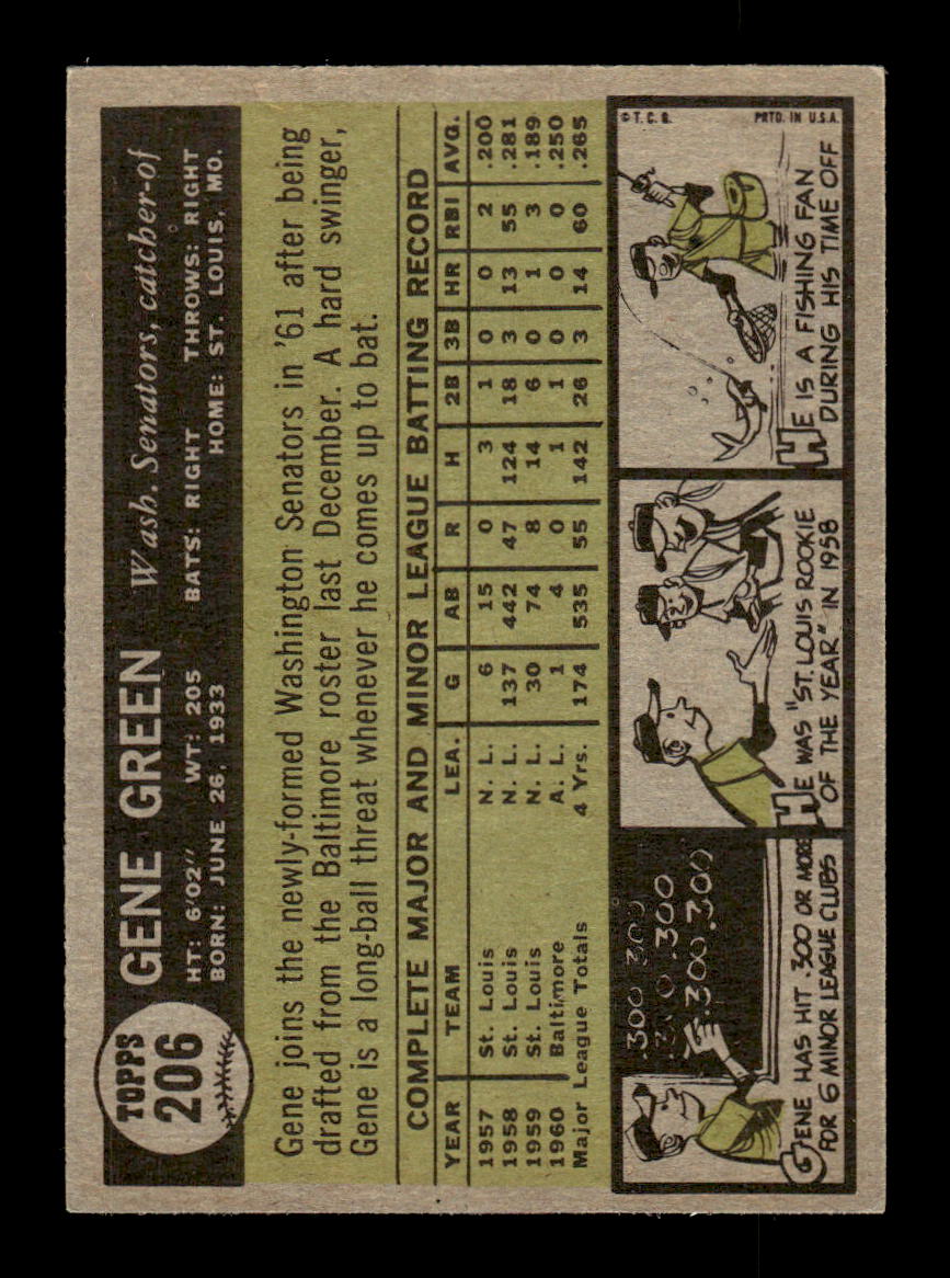 1961 Topps #206 Gene Green Washington Senators EXMT KC10008485