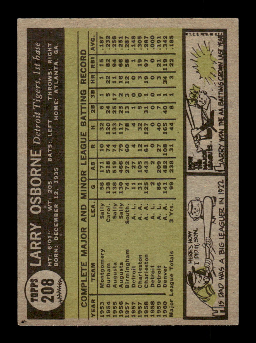 1961 Topps #208 Larry Osborne Detroit Tigers EXMT KC10008486