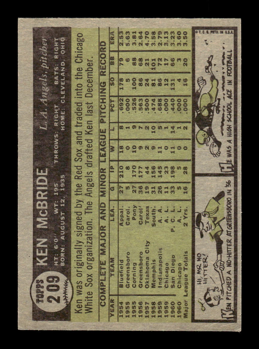 1961 Topps #209 Ken McBride Los Angeles Angels EXMT KC10008487