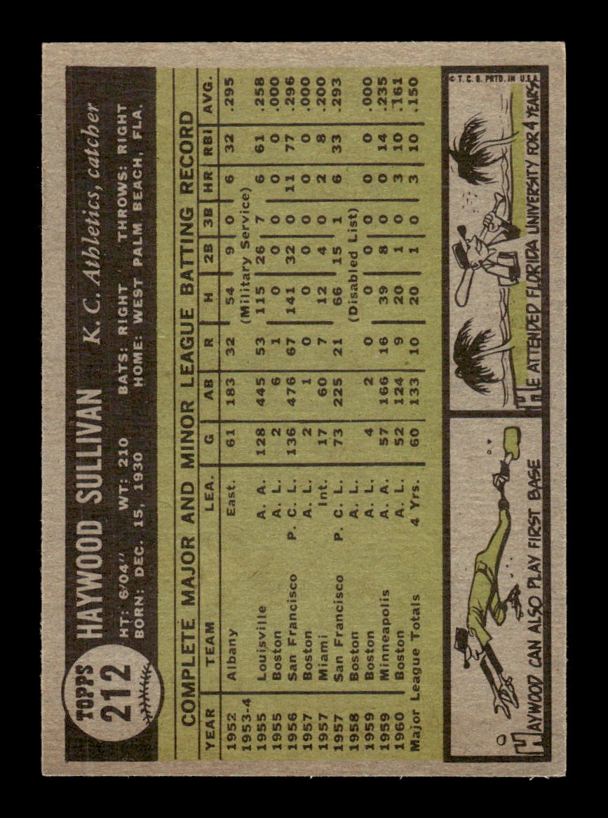 1961 Topps #212 Haywood Sullivan Kansas City Athletics EXMT KC10008489