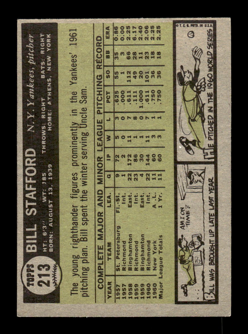 1961 Topps #213 Bill Stafford New York Yankees EXMT KC10008490