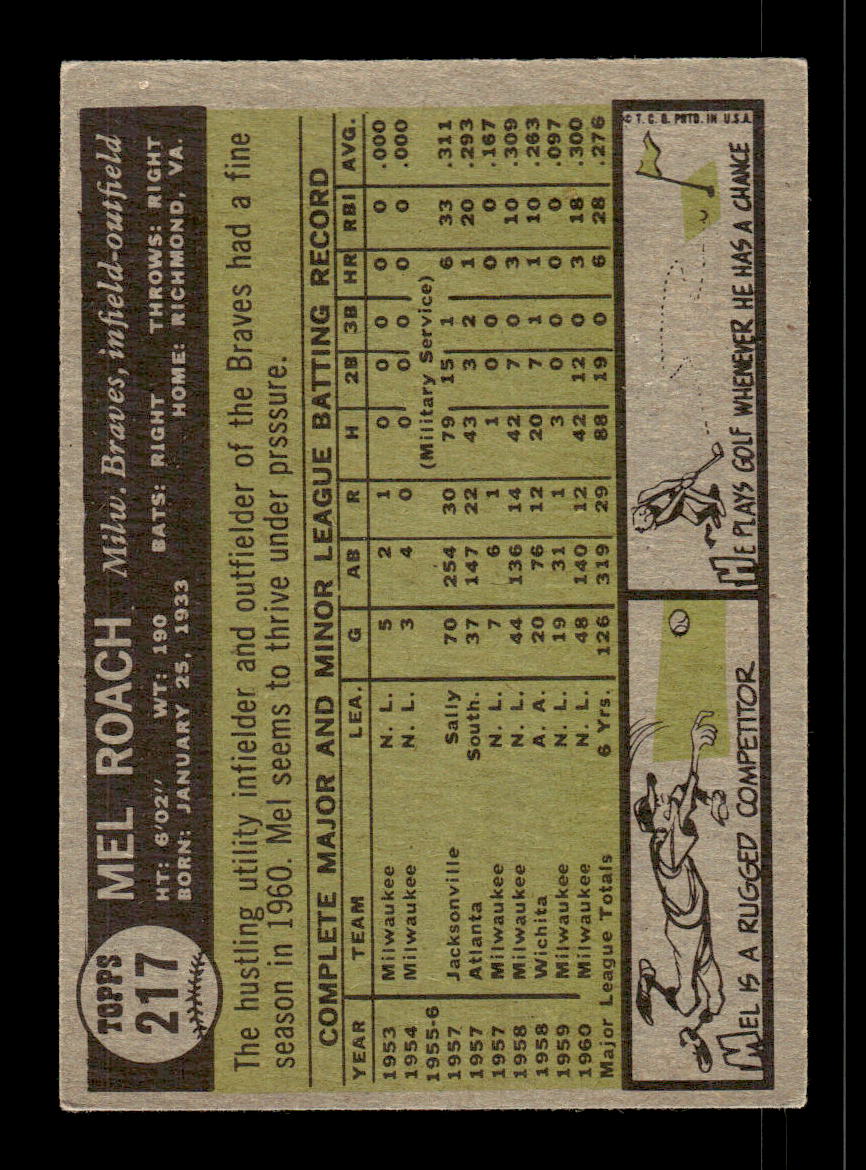 1961 Topps #217 Mel Roach Milwaukee Braves EXMT KC10008494