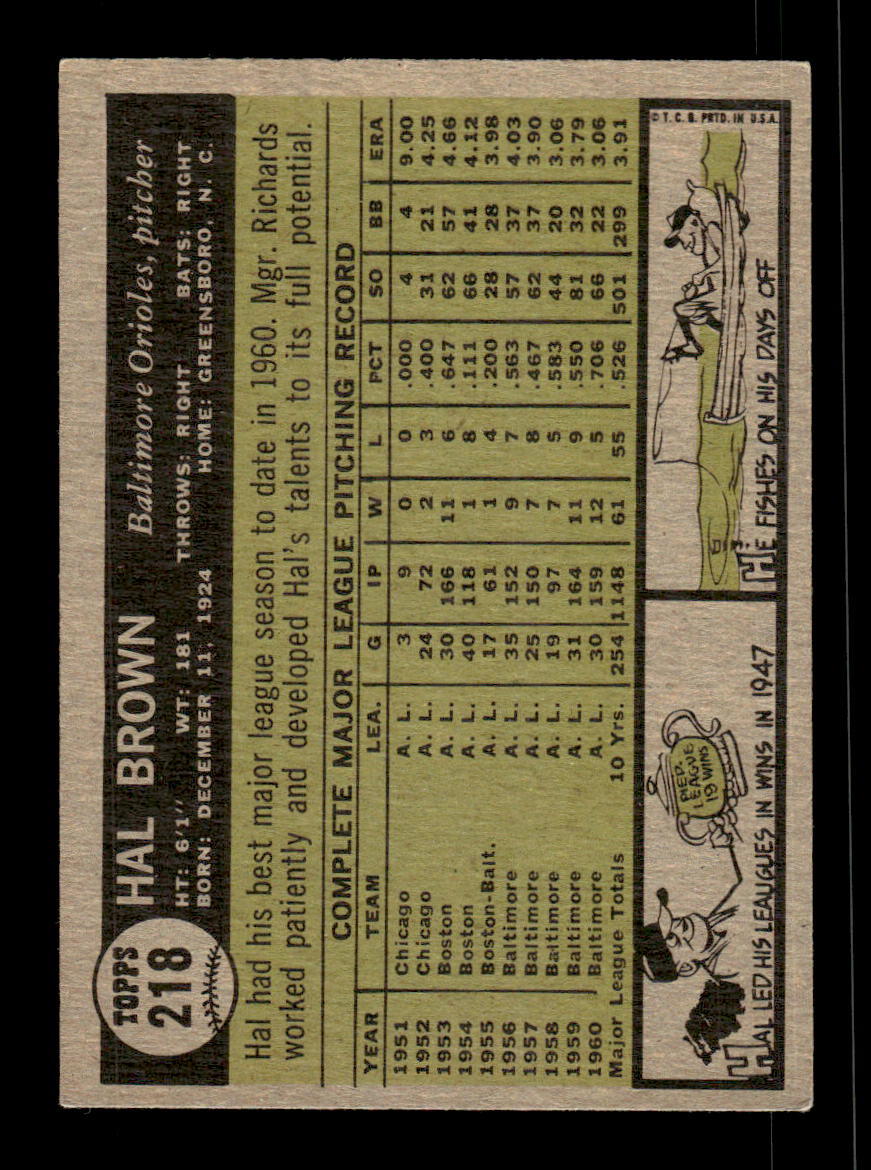 1961 Topps #218 Hal Brown Baltimore Orioles EXMT KC10008495