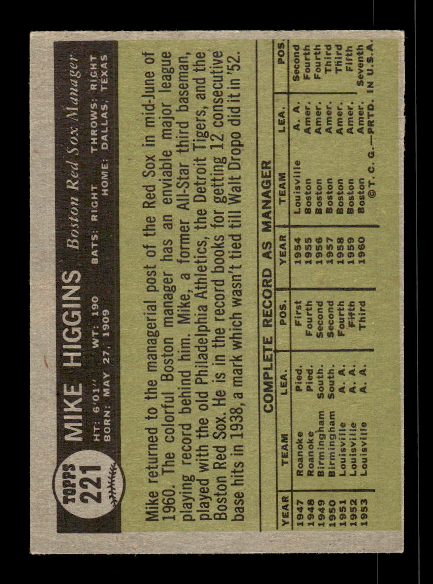 1961 Topps #221 Mike Higgins Boston Red Sox EXMT KC10008498