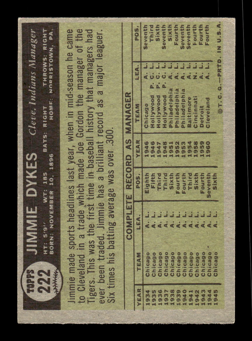 1961 Topps #222 Jimmie Dykes Cleveland Indians EXMT KC10008499