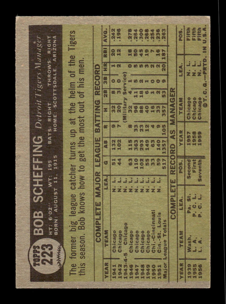 1961 Topps #223 Bob Scheffing Detroit Tigers EXMT KC10008500