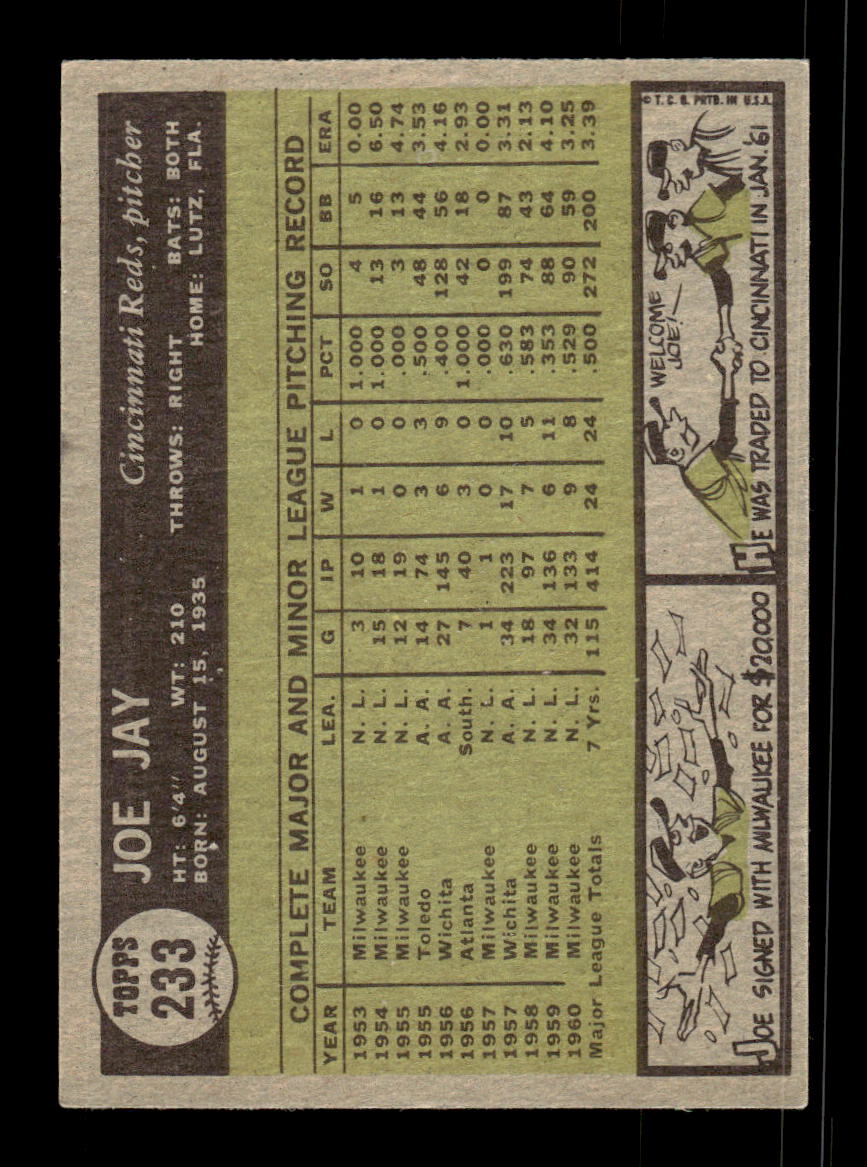 1961 Topps #233 Joe Jay Cincinnati Reds EXMT KC10008506