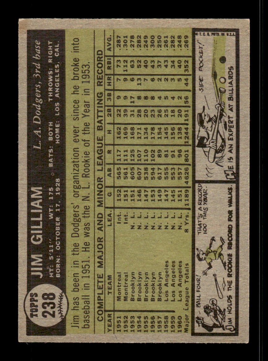 1961 Topps #238 Jim Gilliam Los Angeles Dodgers EXMT KC10008511