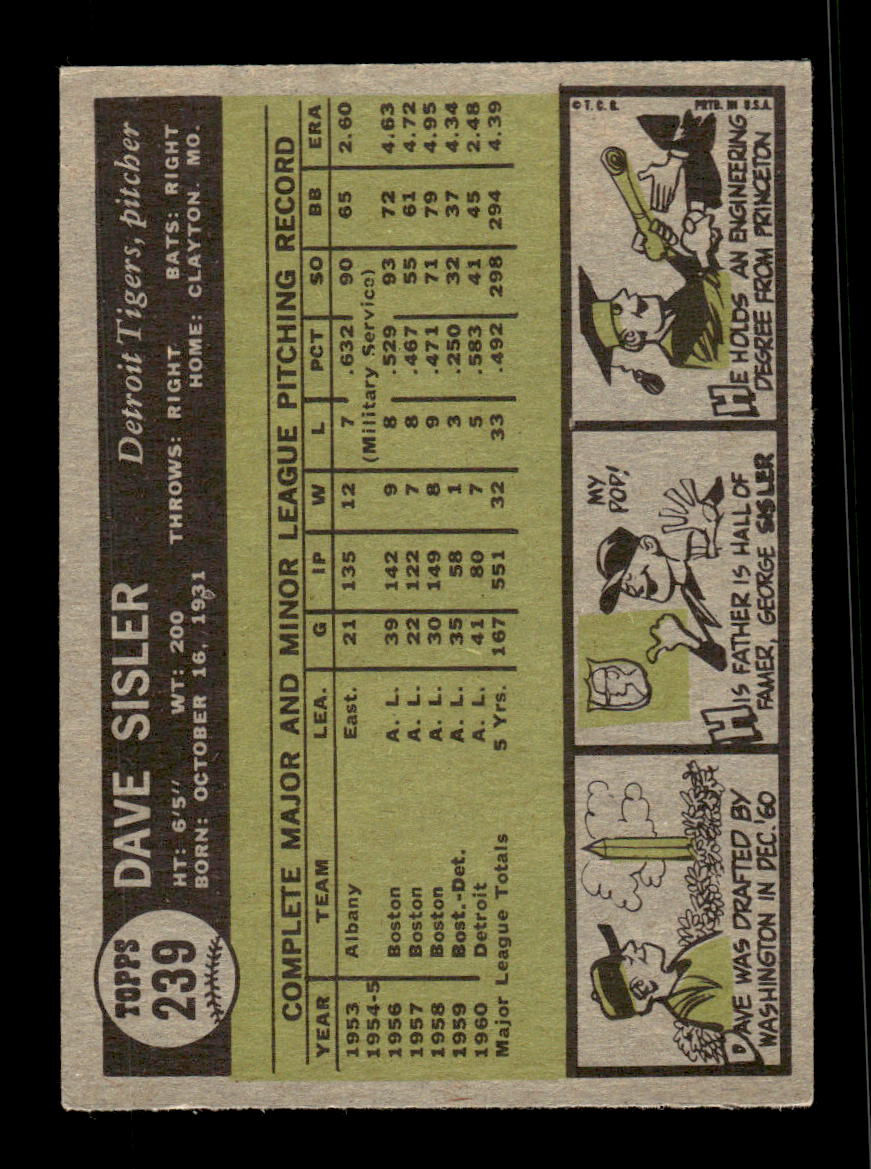 1961 Topps #239 Dave Sisler Washington Senators EXMT KC10008512