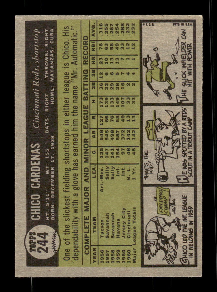 1961 Topps #244 Chico Cardenas Cincinnati Reds EXMT KC10008516