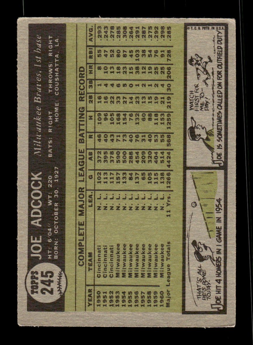 1961 Topps #245 Joe Adcock Milwaukee Braves VGEX KC10008517