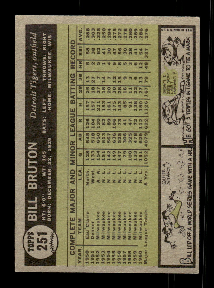 1961 Topps #251 Bill Bruton Detroit Tigers EXMT KC10008522