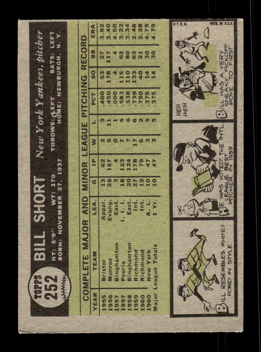 1961 Topps #252 Bill Short New York Yankees EX KC10008523