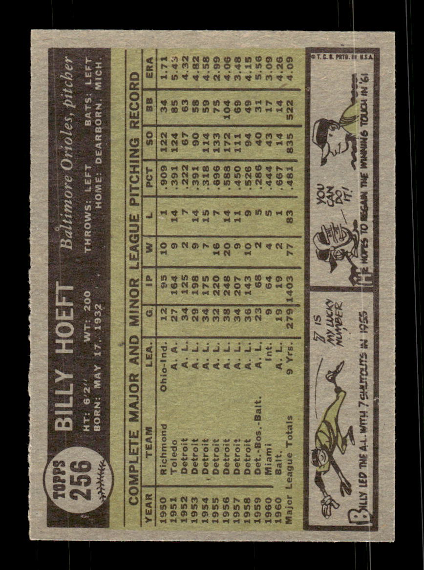 1961 Topps #256 Billy Hoeft Baltimore Orioles EXMT KC10008527