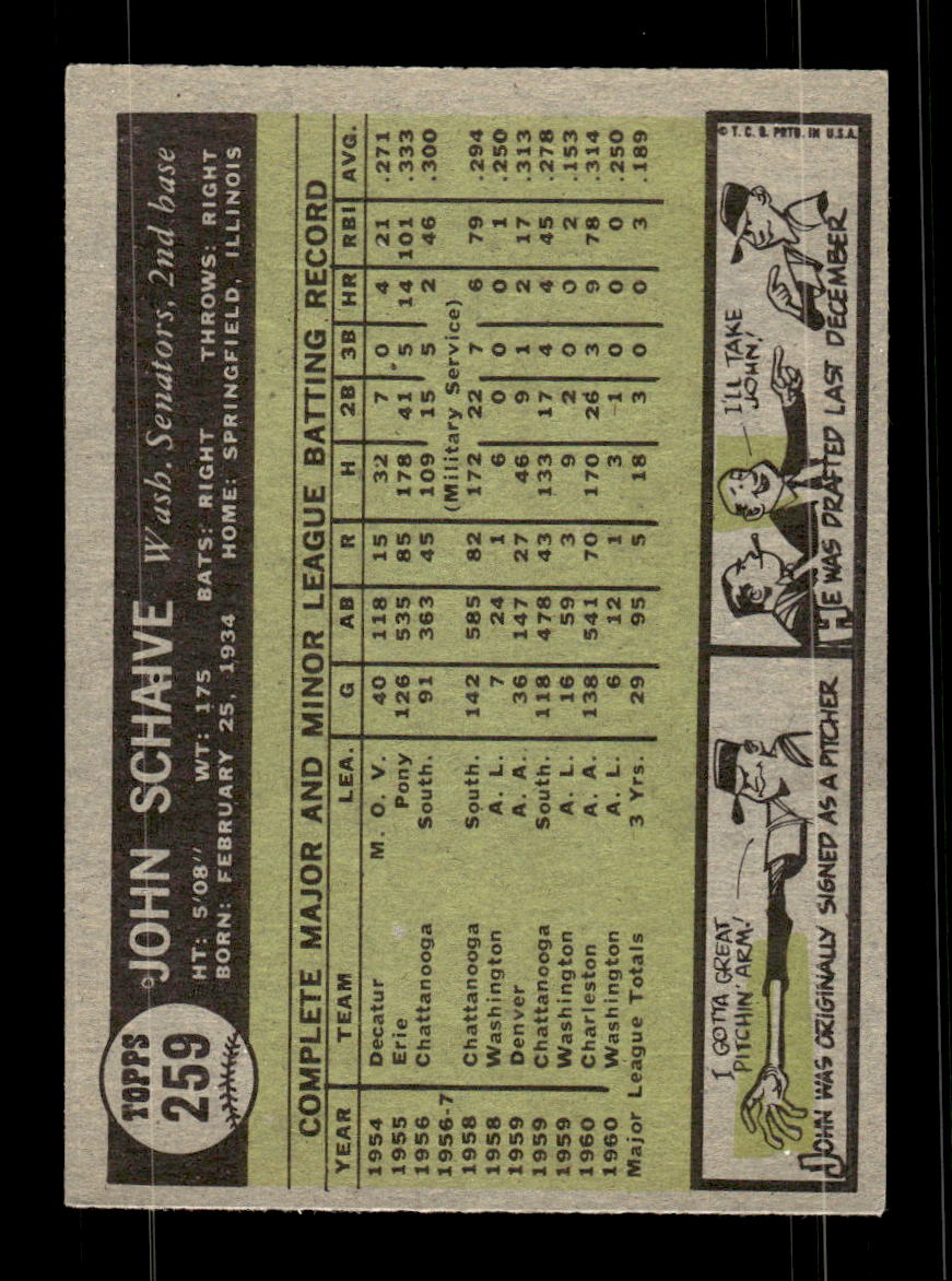 1961 Topps #259 John Schaive Washington Senators EXMT KC10008530