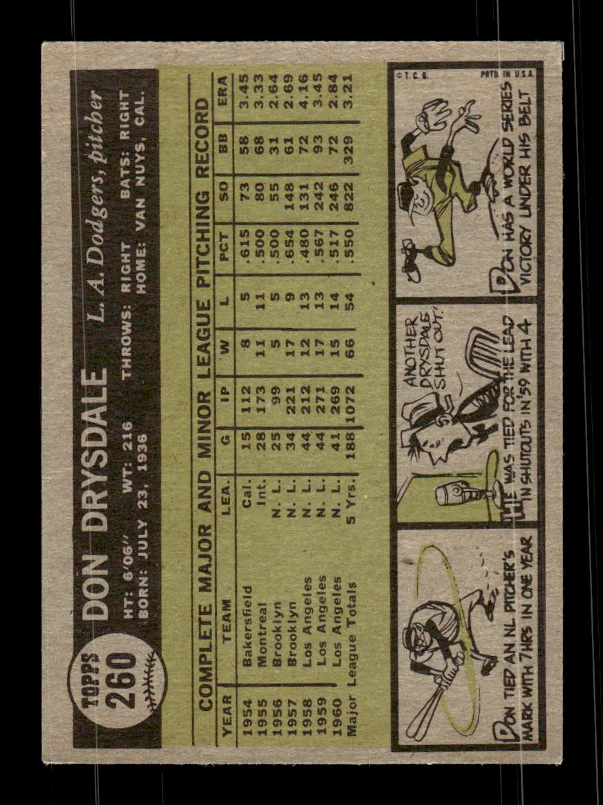 1961 Topps #260 Don Drysdale Los Angeles Dodgers EXMT KC10008531