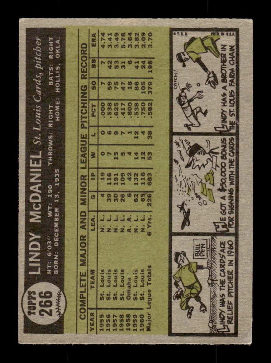 1961 Topps #266 Lindy McDaniel St. Louis Cardinals EXMT KC10008537