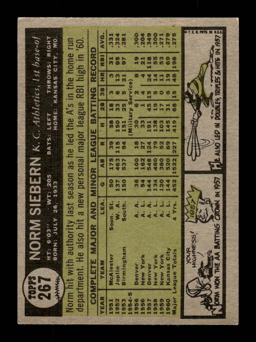 1961 Topps #267 Norm Siebern Kansas City Athletics EXMT KC10008538