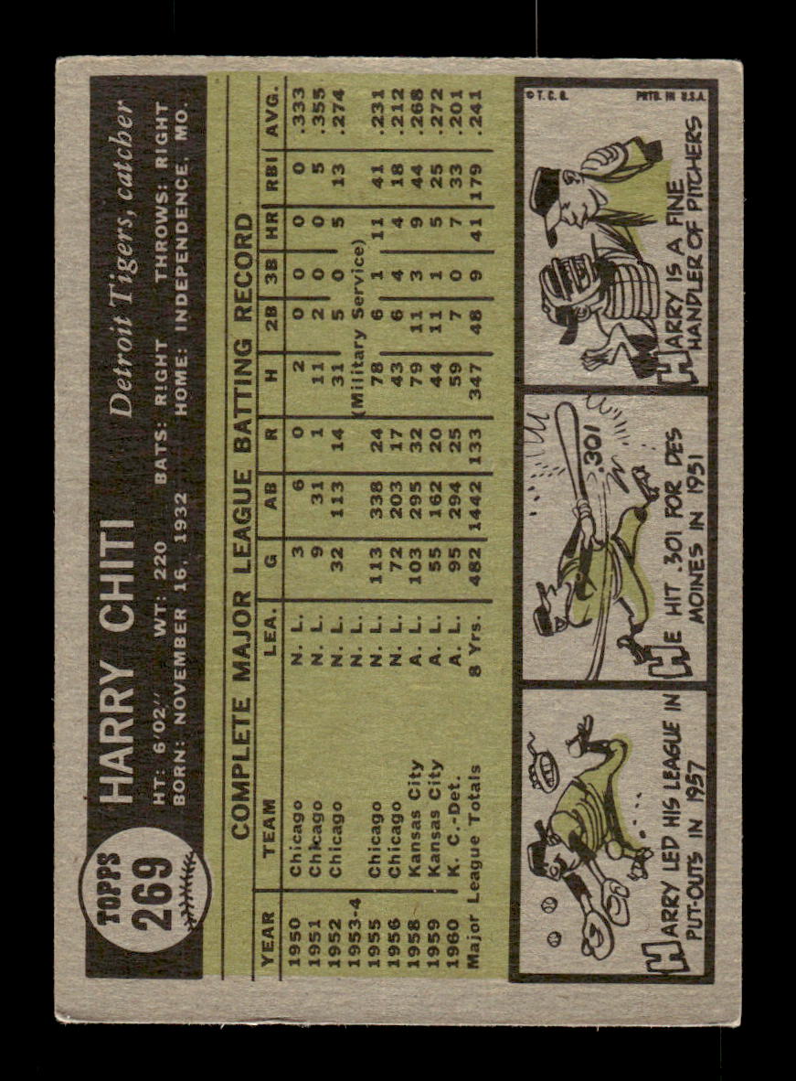 1961 Topps #269 Harry Chiti Detroit Tigers EXMT KC10008540