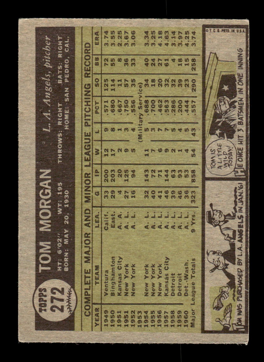 1961 Topps #272 Tom Morgan Los Angeles Angels EXMT KC10008542