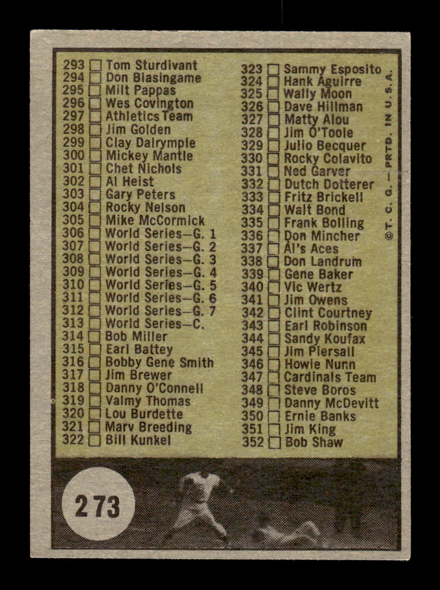 1961 Topps #273a 4th Series Checklist: 265-352 EXMT KC10008543