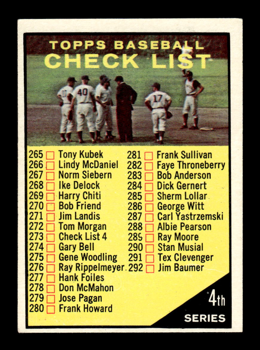 1961 Topps #273a 4th Series Checklist: 265-352 EXMT KC10008543