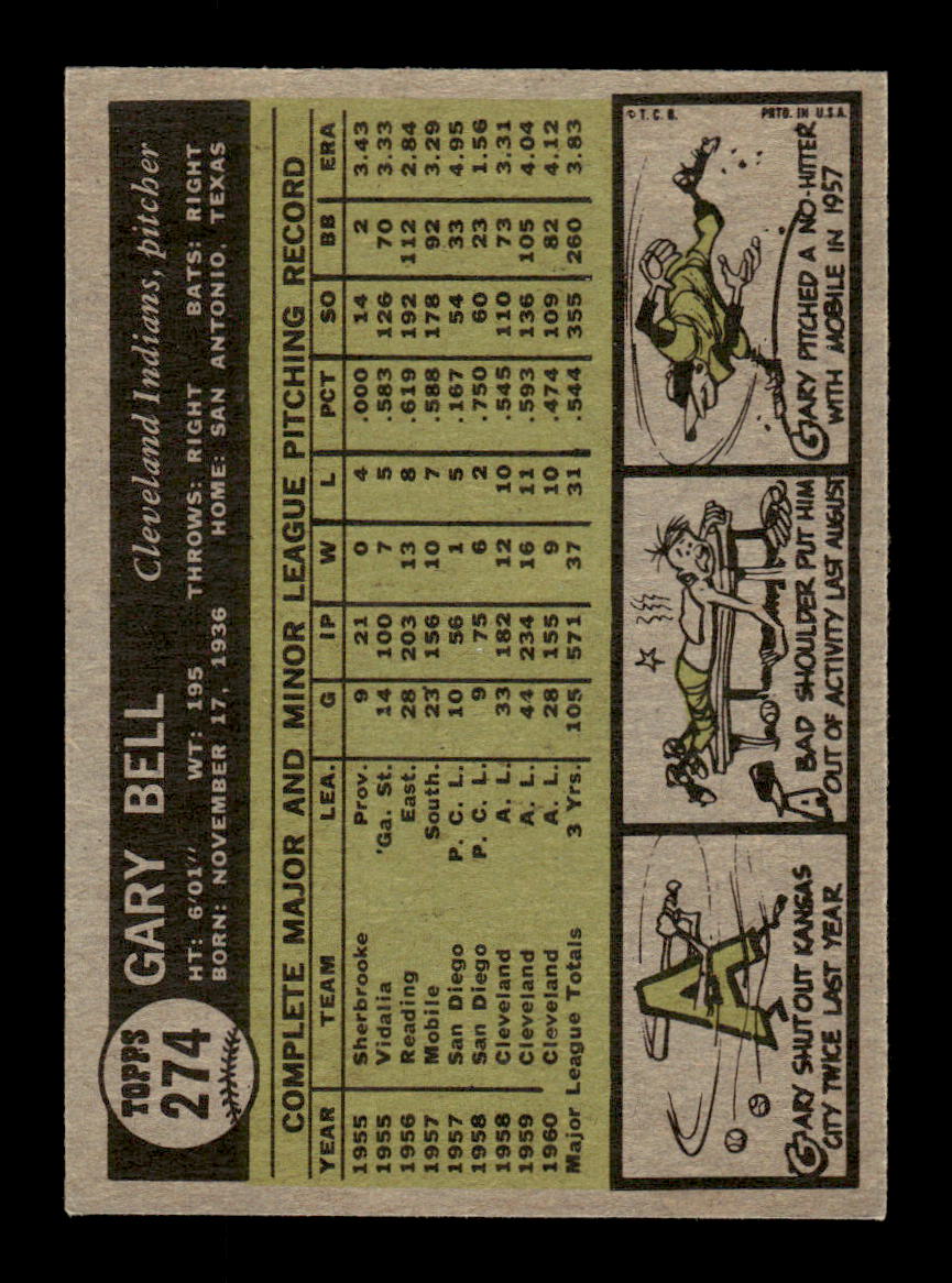 1961 Topps #274 Gary Bell Cleveland Indians EXMT KC10008544