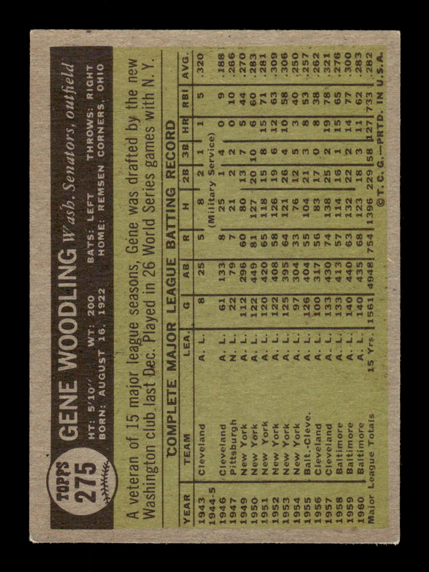 1961 Topps #275 Gene Woodling Washington Senators EXMT KC10008545