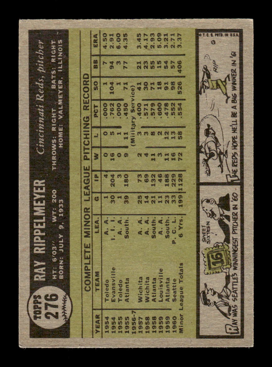 1961 Topps #276 Ray Rippelmeyer Cincinnati Reds EXMT KC10008546